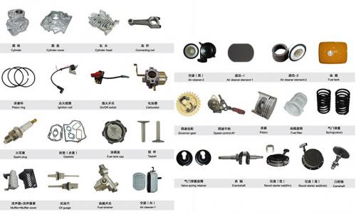 SPARE PARTS FOR RO20